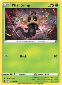 Kaart Phantump