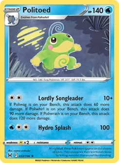 Kaart Politoed