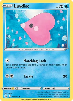 Kaart Luvdisc