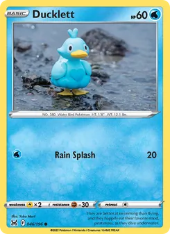 Kaart Ducklett