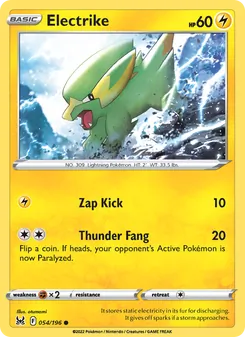Kaart Electrike