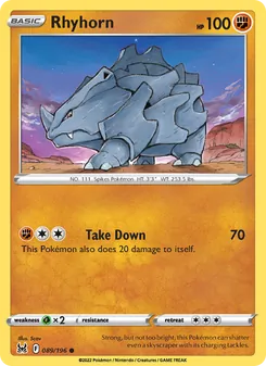 Kaart Rhyhorn