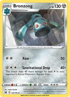 Kaart Bronzong