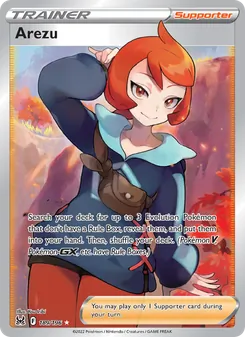 Kaart Arezu