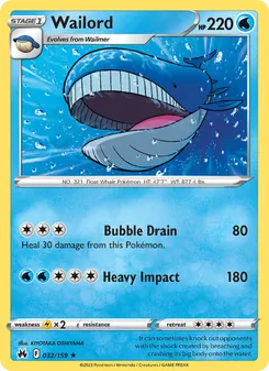 Kaart Wailord