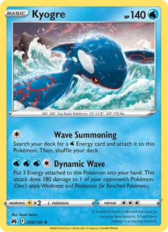 Kaart Kyogre