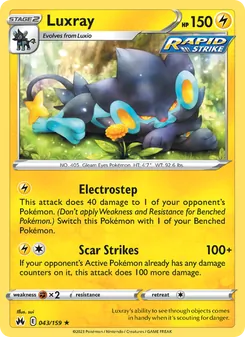 Kaart Luxray