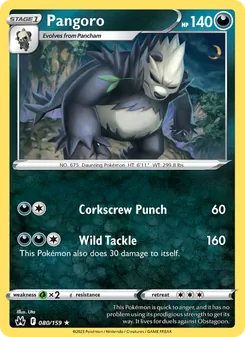 Kaart Pangoro