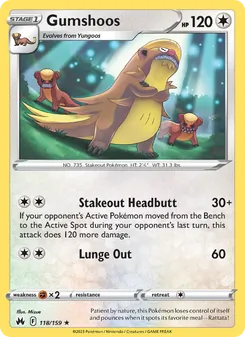 Kaart Gumshoos