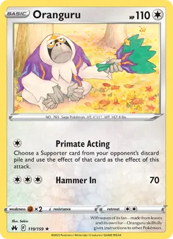 Kaart Oranguru