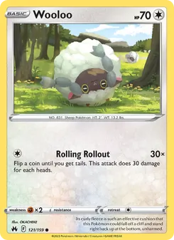 Kaart Wooloo
