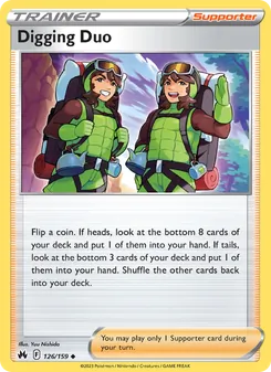 Kaart Digging Duo