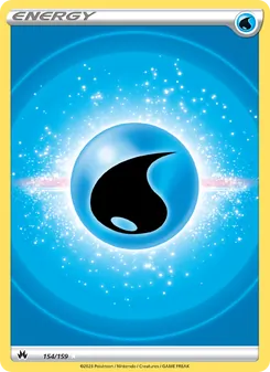 Kaart Water Energy
