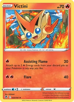 Kaart Victini
