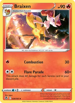 Kaart Braixen