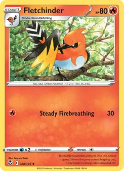 Kaart Fletchinder