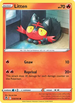 Kaart Litten
