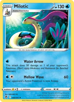 Kaart Milotic
