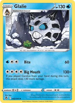 Kaart Glalie