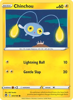 Kaart Chinchou