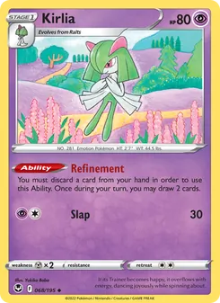 Kaart Kirlia