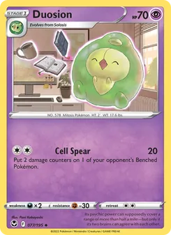 Kaart Duosion