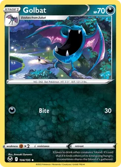 Kaart Golbat
