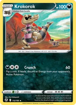 Kaart Krokorok