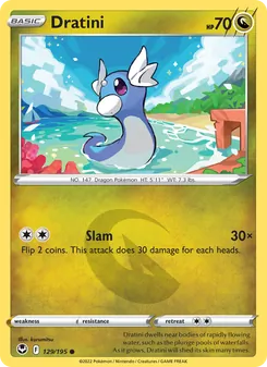 Kaart Dratini