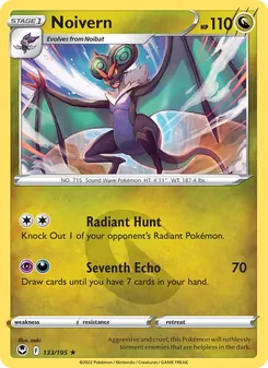 Kaart Noivern