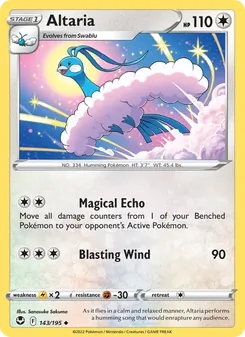 Kaart Altaria