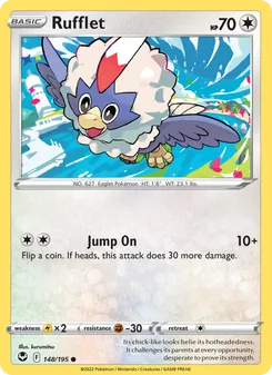 Kaart Rufflet
