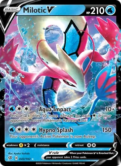 Kaart Milotic V