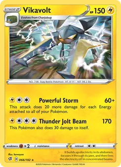 Kaart Vikavolt