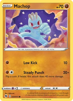 Kaart Machop