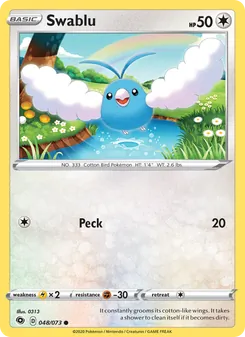 Kaart Swablu