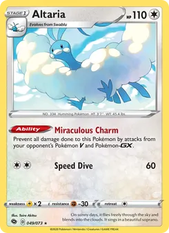 Kaart Altaria