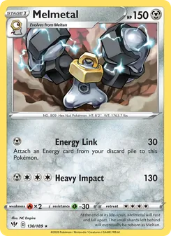 Kaart Melmetal