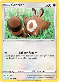 Kaart Sentret