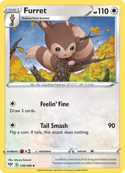 Kaart Furret