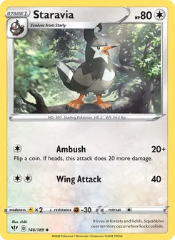 Kaart Staravia