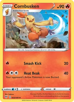 Kaart Combusken