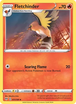 Kaart Fletchinder