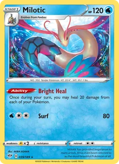 Kaart Milotic