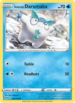 Kaart Galarian Darumaka