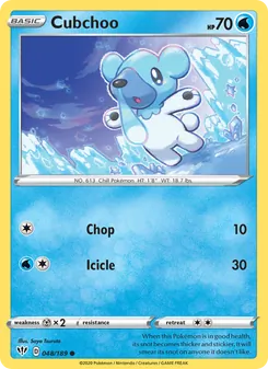 Kaart Cubchoo