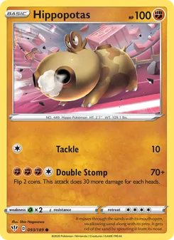 Kaart Hippopotas
