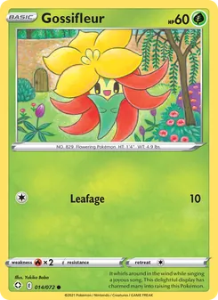 Kaart Gossifleur