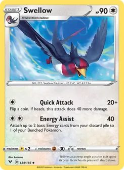 Kaart Swellow