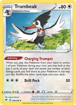 Kaart Trumbeak
